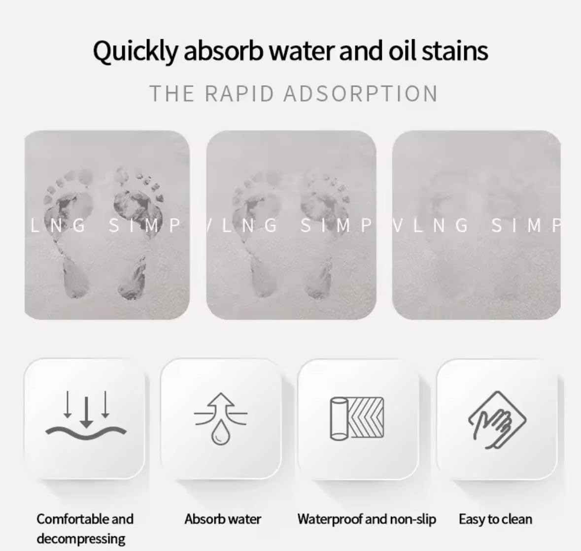 Anti-Slip Kitchen Floor Mats (Set of 2)